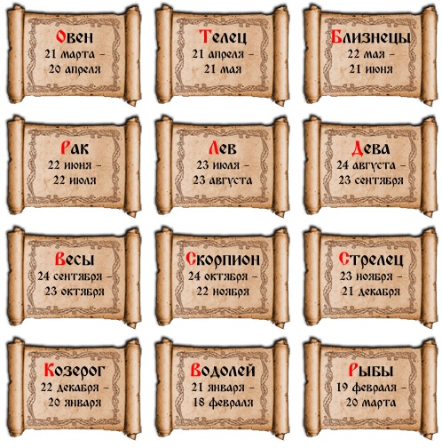 Какая вы нечисть по знаку зодиака? Нечисть, знак, зодиака, гороскоп